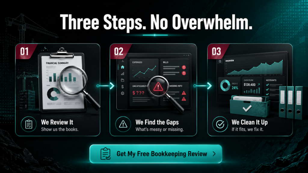 Bookkeeping for Contractors AVI8